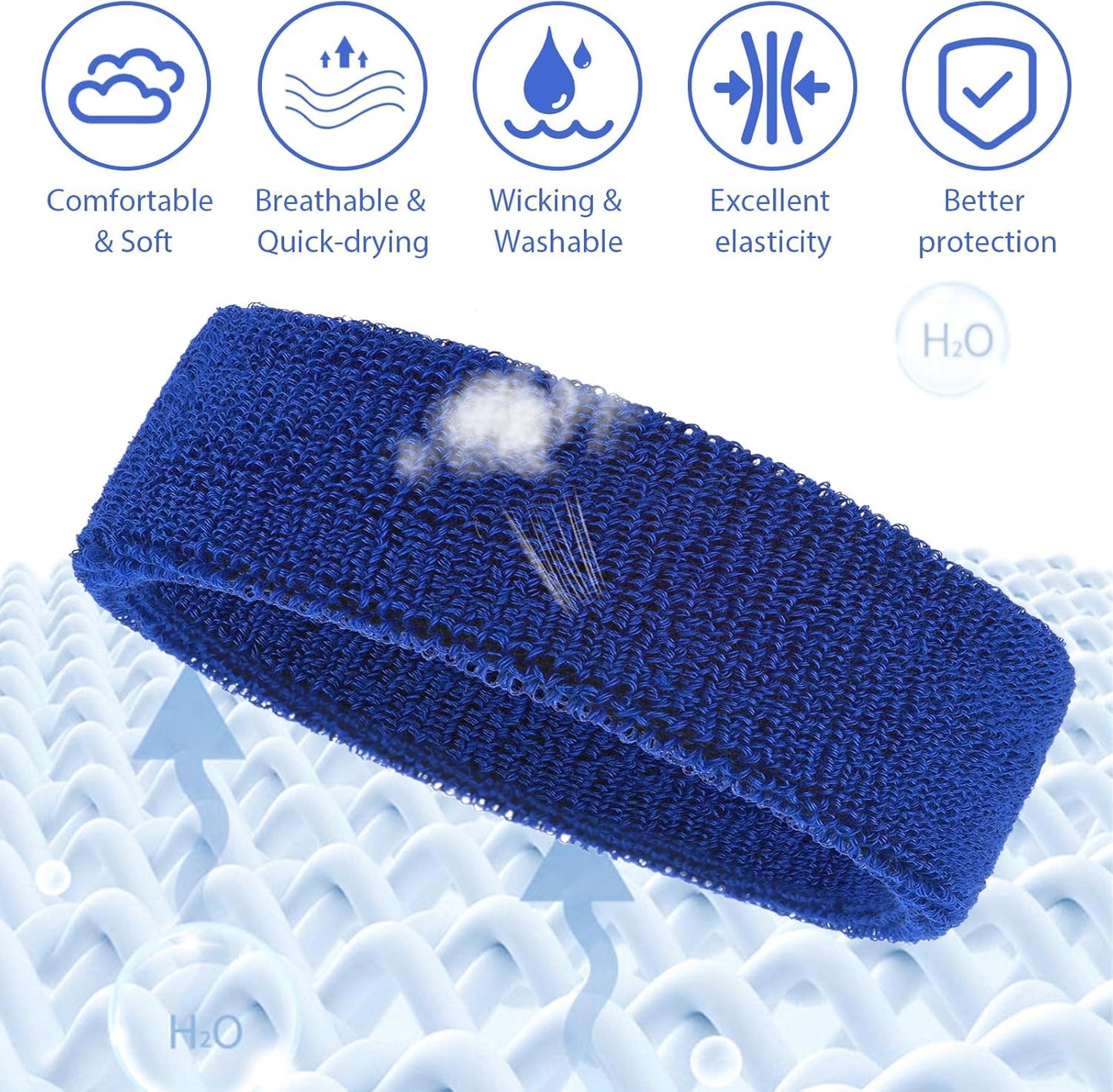 Sweat-Wicking Headband