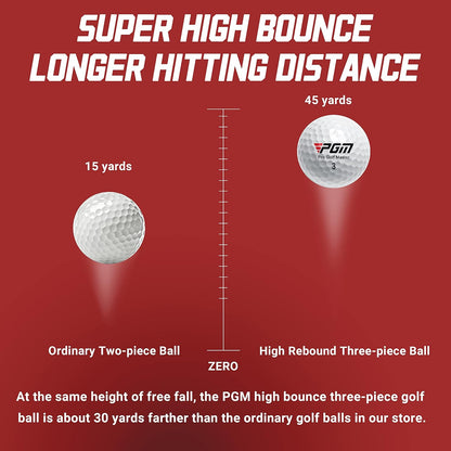Golf Balls